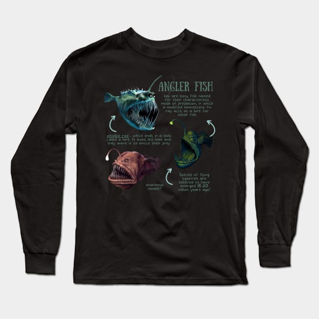 Animal Facts - Angler Fish Long Sleeve T-Shirt by Animal Facts and Trivias